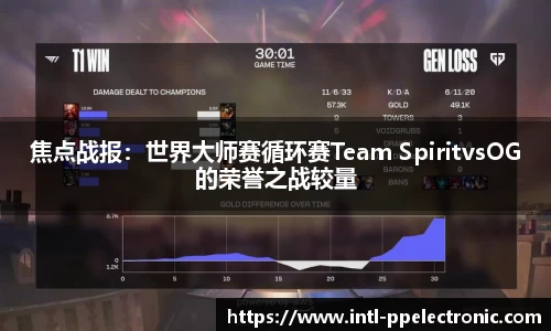 焦点战报：世界大师赛循环赛Team SpiritvsOG的荣誉之战较量