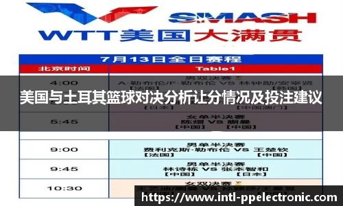 美国与土耳其篮球对决分析让分情况及投注建议